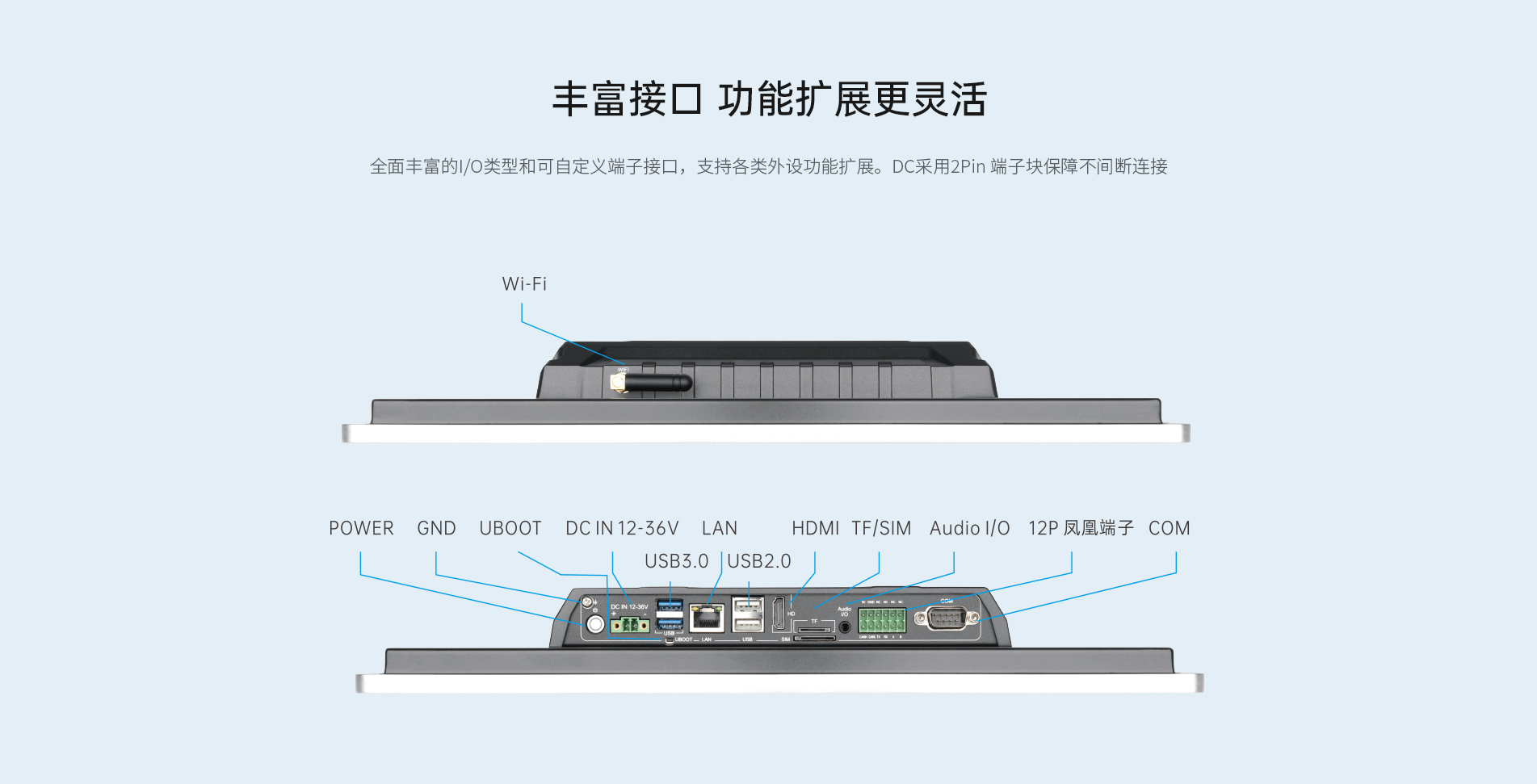 安卓工控電腦廠家