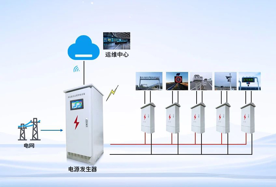 觸想工業(yè)一體機